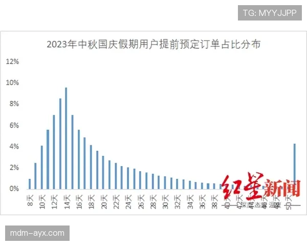 居莱尔 vs 迪马利亚:左脚技术天赋与比赛影响力的代际差异分析