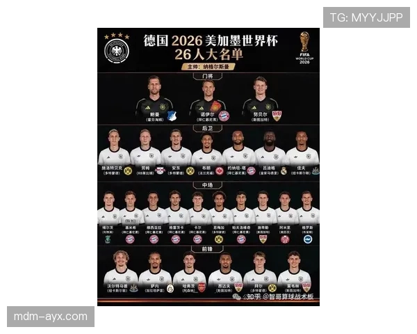 2026美加墨世界杯美国队阵容预测：普利西奇领衔，新星能否助东道主突破？